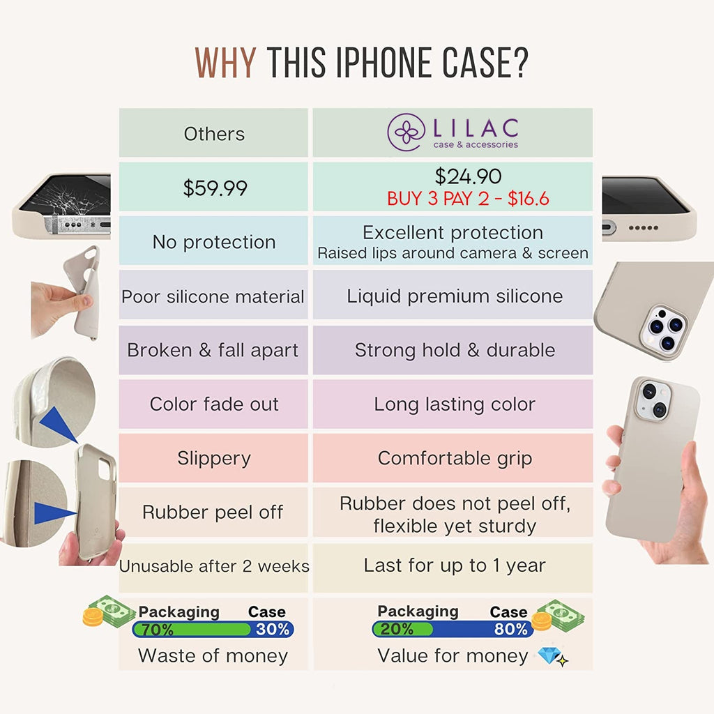 iPhone Silicone Case (Ultramarine)