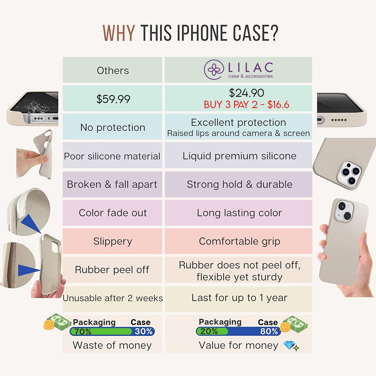 iPhone Silicone Case (Marine Green)